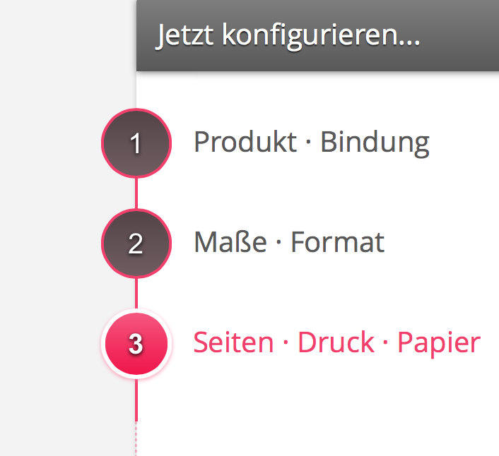 Dieses Bild zeigt die Nummerierungen der einzelnen Sektionen des Preisrechners. Die Nummerierungen sind kreis-rund, hinterlegt und ggf. markiert. Sie sollen die schrittweise Abfolge beim Bedienen des Preisrechners bewerben, die Wir als Anbieter empfehlen.